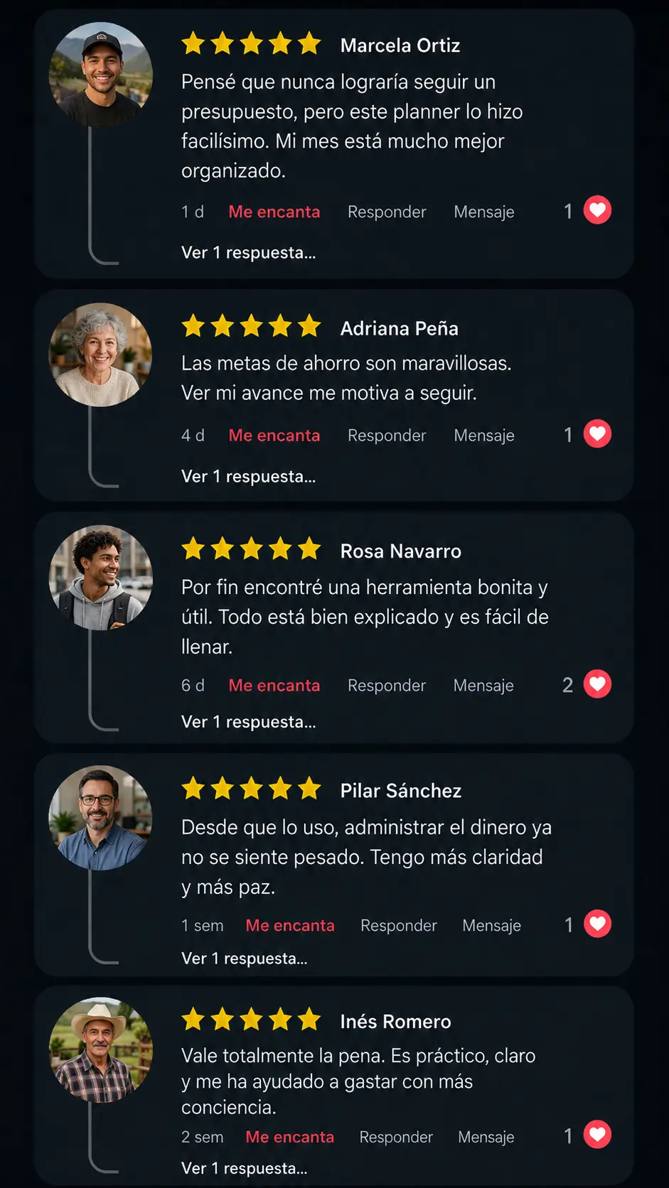 Comentario 4